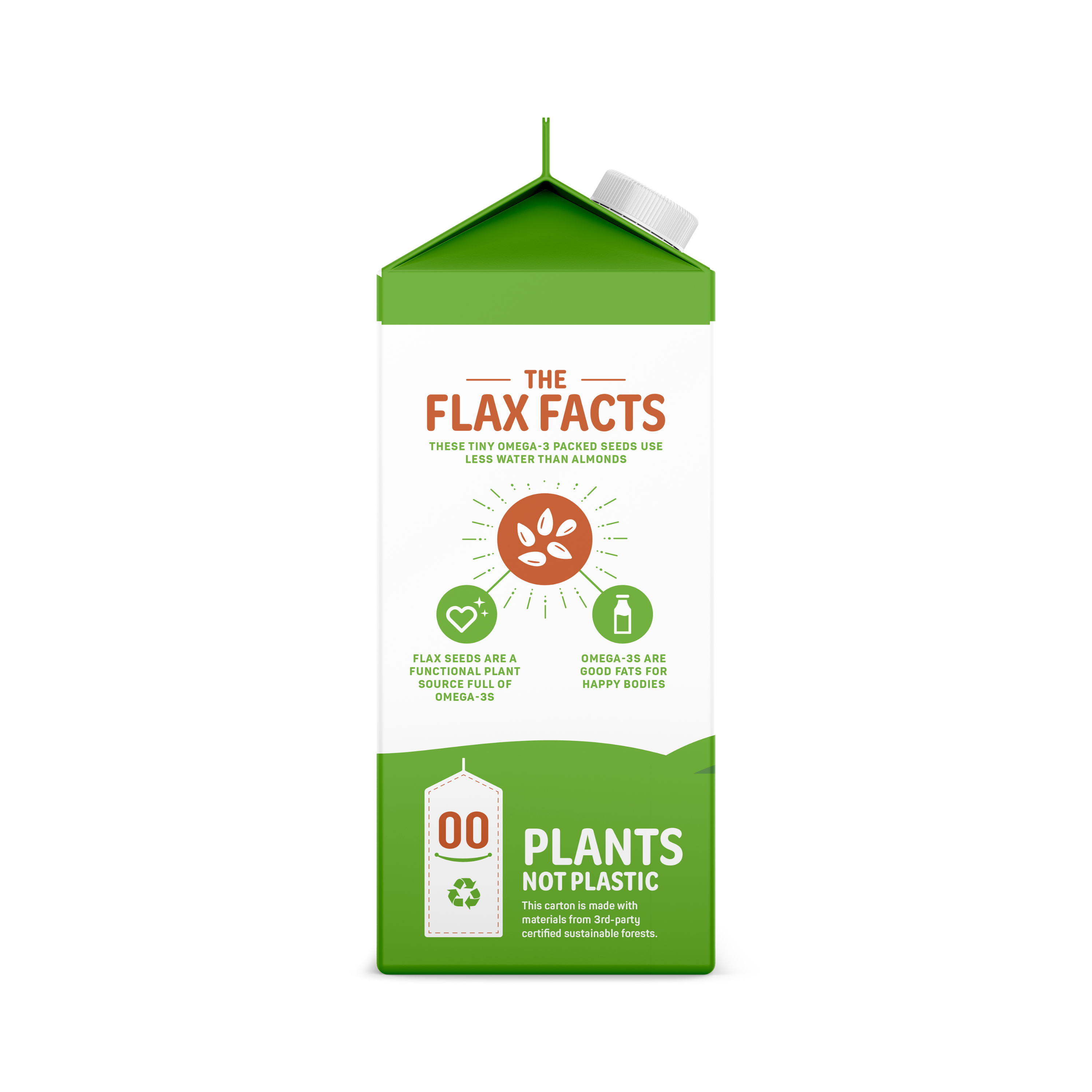 Flax & Seed  Exclusive to ECO D.